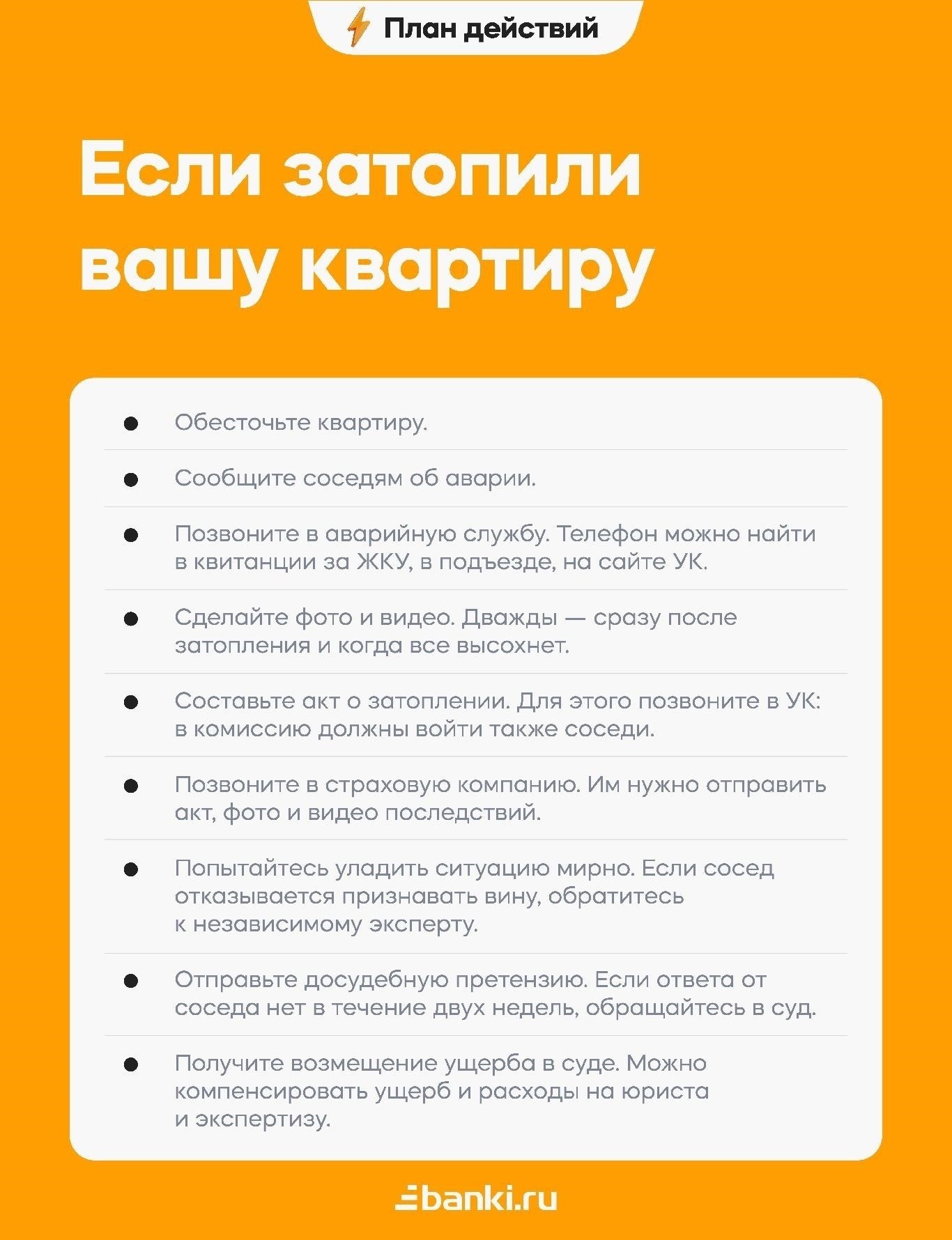 Действия сразу после наводнения: Документирование ущерба и составление отчета