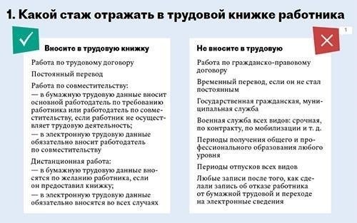 Является ли непрерывный трудовой стаж ключевым фактором для получения пенсии?