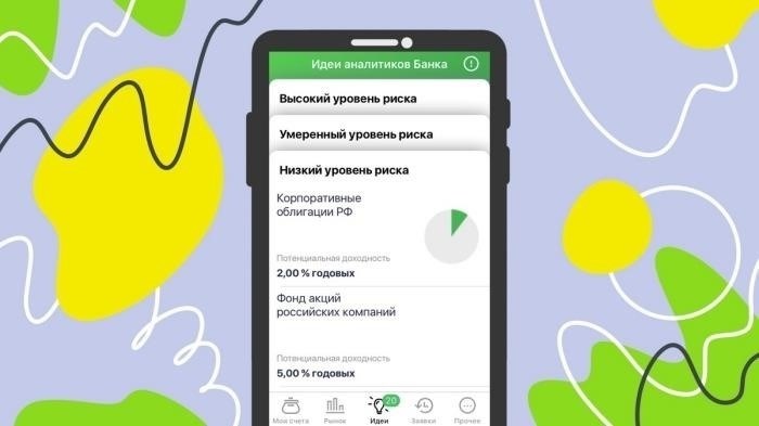 Как покупать акции на личном счете