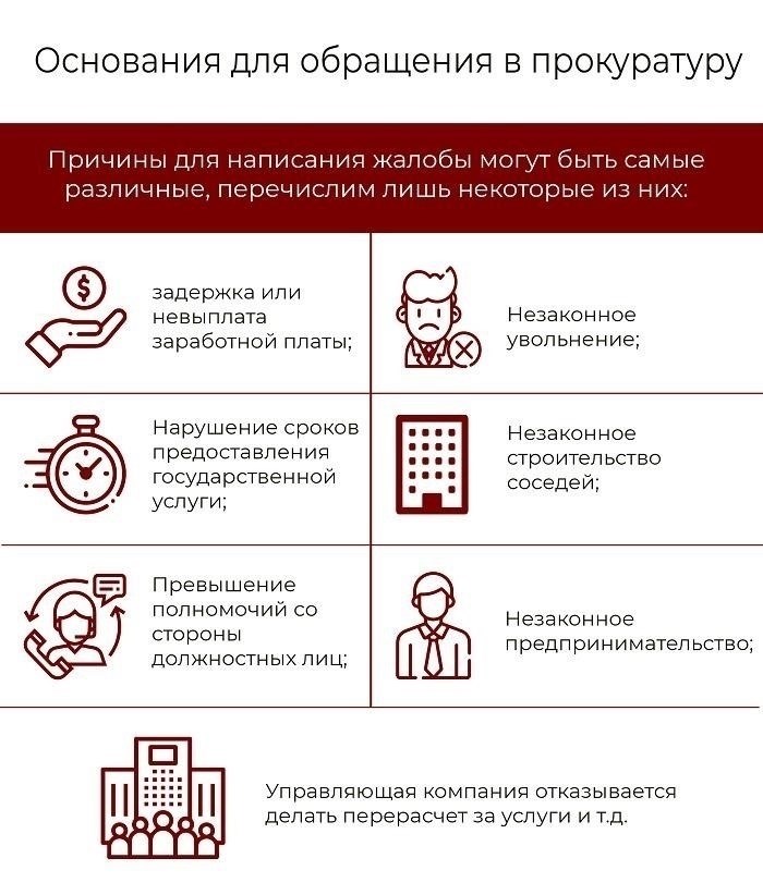 Ключевые элементы, которые необходимо включить в жалобу прокурору