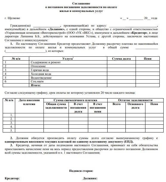 Образец соглашения о реструктуризации долга: Структура и основные элементы