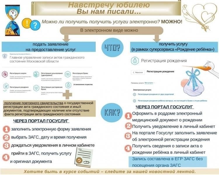 Основные услуги, доступные на портале записи актов гражданского состояния