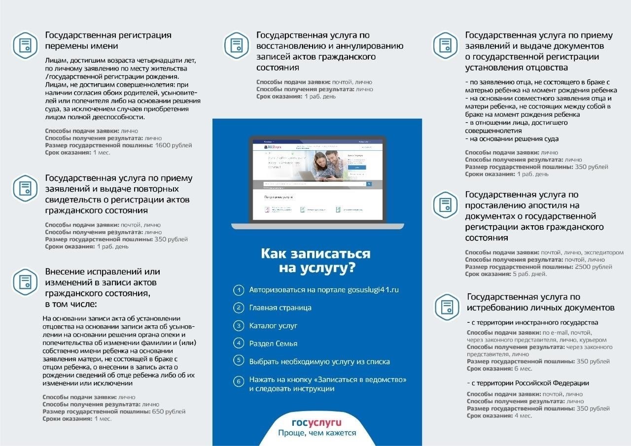 Пошаговое руководство по подаче заявлений на получение записей актов гражданского состояния онлайн