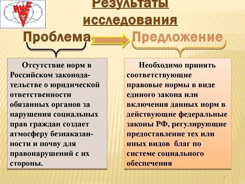 Проблемы и правовые аспекты исков в сфере социальной защиты