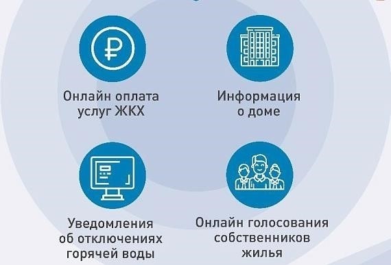 Шаги по проверке задолженности через местных поставщиков услуг