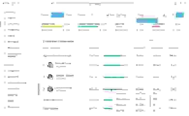 Выбор правильного программного обеспечения: Инструменты для отслеживания действий сотрудников