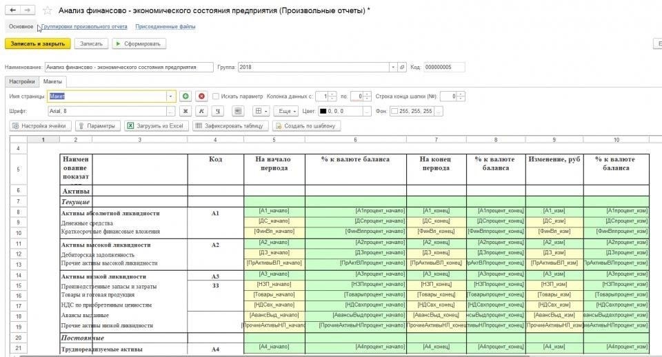 Анализ финансовых отчетов компании
