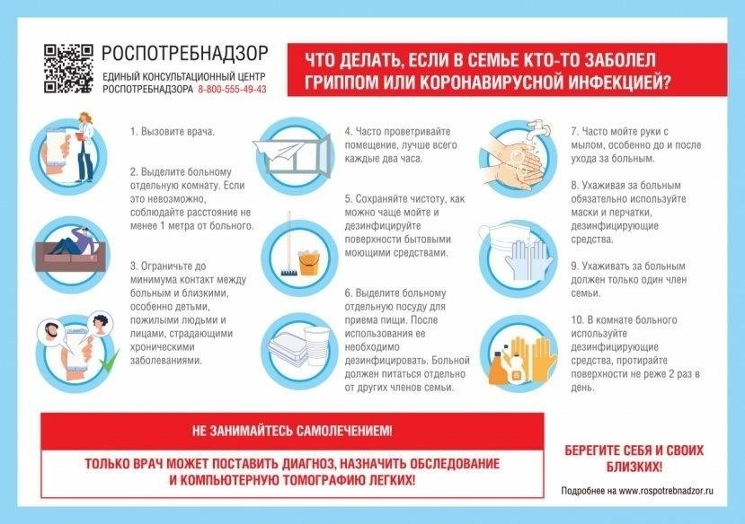 Что делать, если медицинская информация стала известна членам семьи