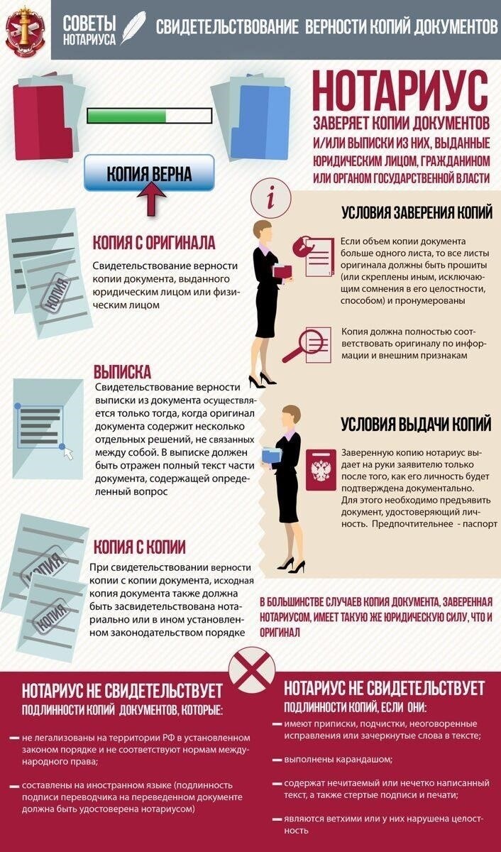 Что говорит закон о копиях паспортов в юридических документах?