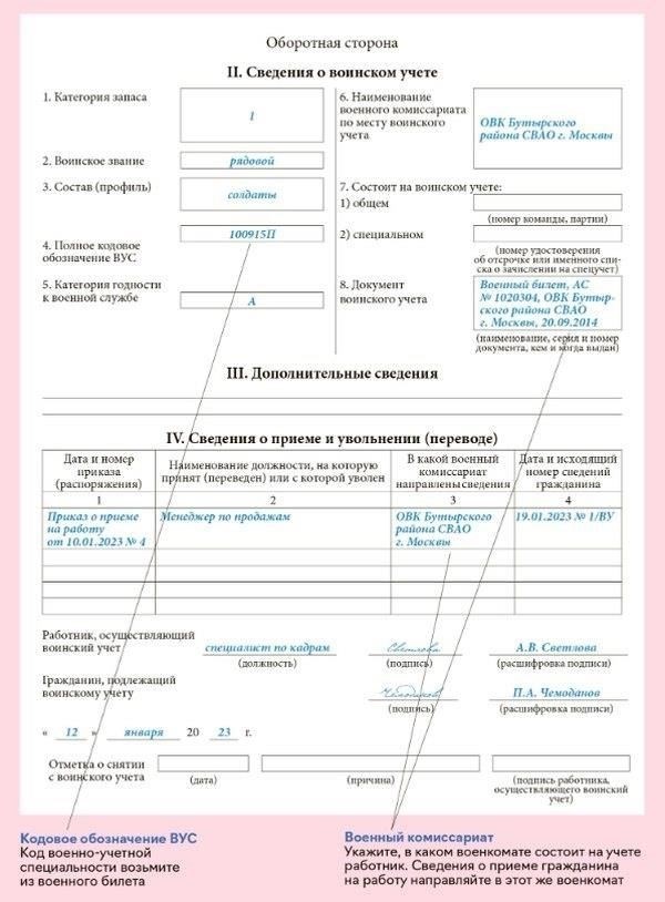 Что означают изменения в требованиях к возрасту военнослужащих для граждан России
