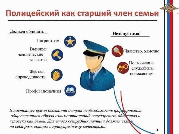 Что считается превышением полномочий со стороны инспектора дорожно-патрульной службы?