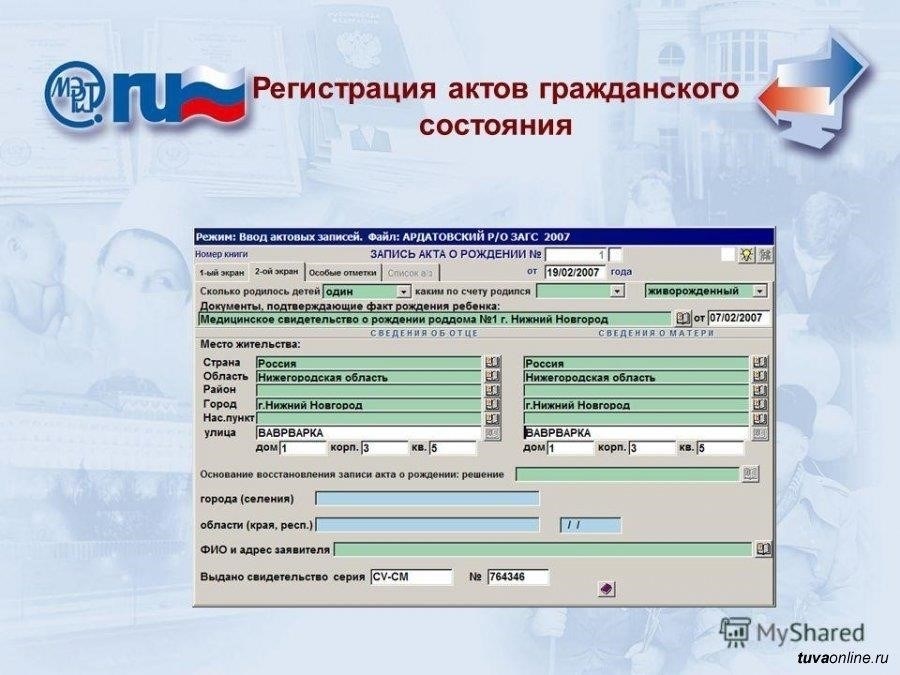 Что такое ЕГРЗ? Понятие о Едином государственном реестре актов гражданского состояния