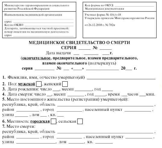Юридическая документация для погребения: Что нужно знать