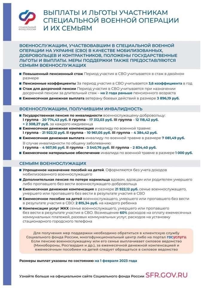 Юридическая помощь по вопросам пенсионных корректировок и трудоустройства после безработицы