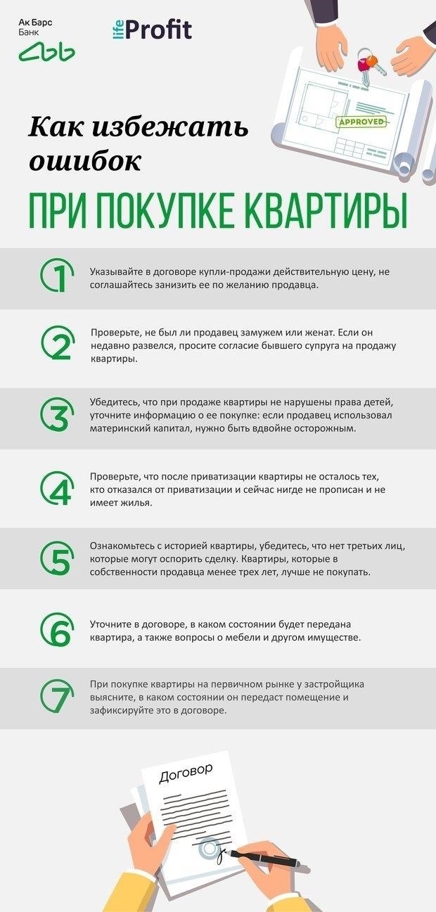 Юридические риски при сделках с недвижимостью и как их избежать
