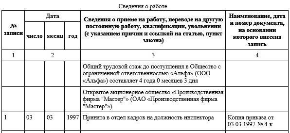 Юридические услуги по получению звания работника с 40-летним стажем