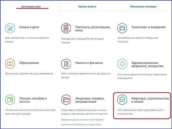 Как арендовать землю через портал госуслуг: Пошаговое руководство