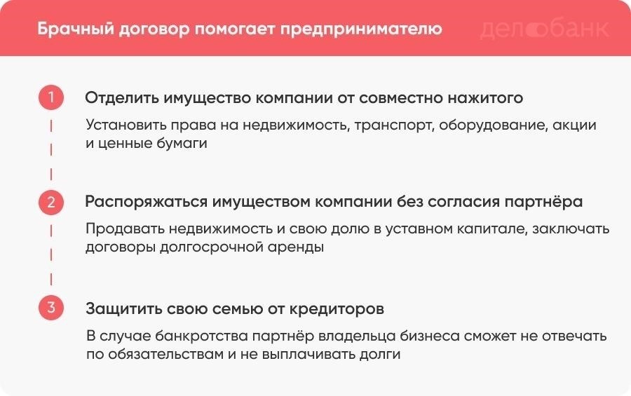 Как брачный договор защищает «новое» имущество от продажи в процессе банкротства
