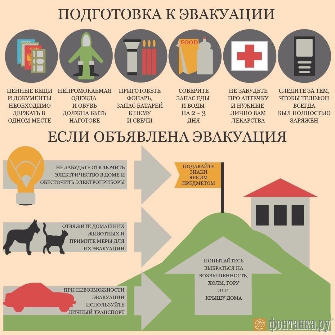 Как быть в курсе времени перебоев с электричеством в вашем регионе