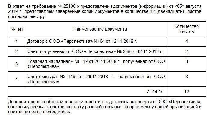 Как долго ждать ответа или запроса на дополнительные документы