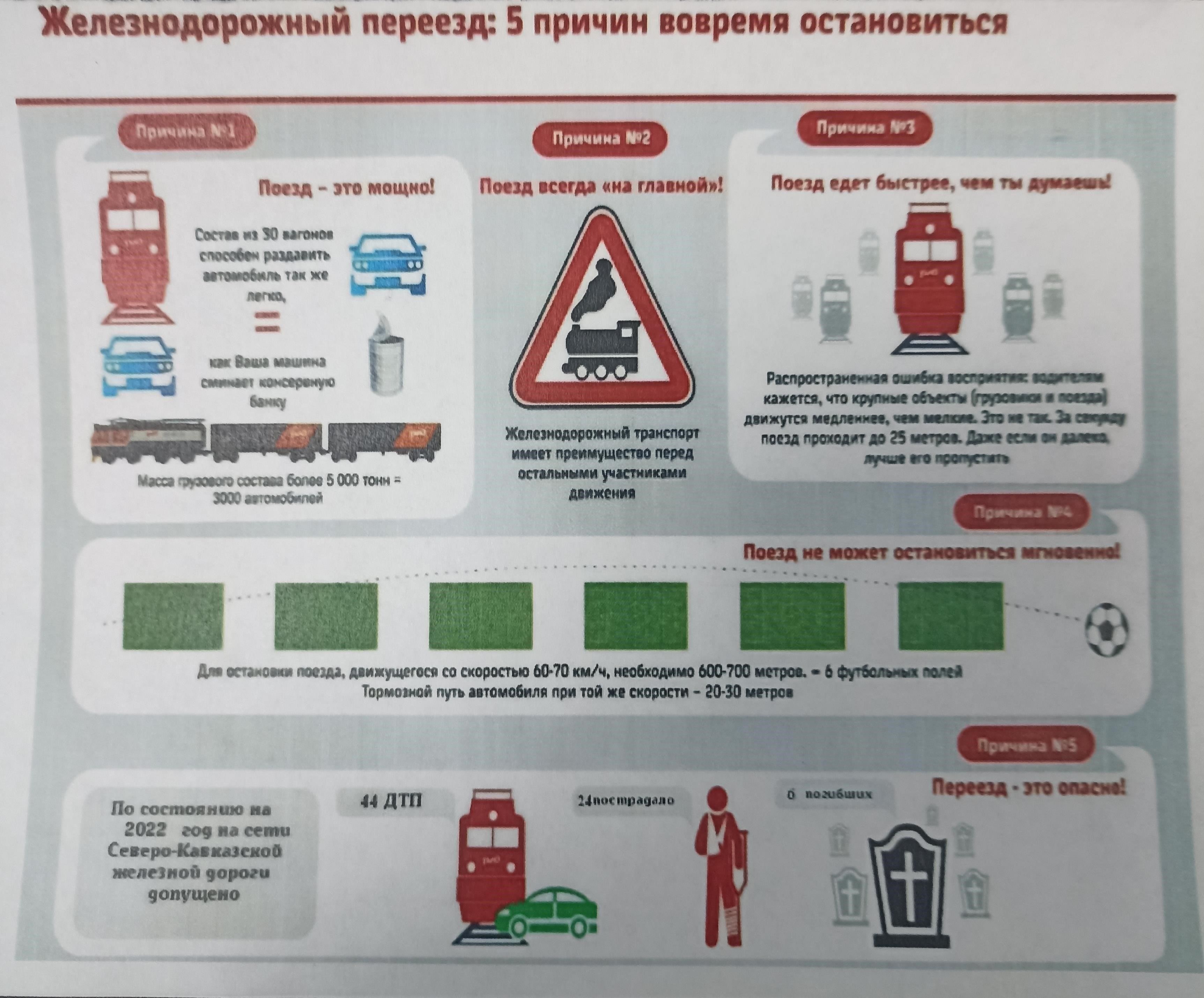 Как ложные экстренные запросы истощают ресурсы правоохранительных органов
