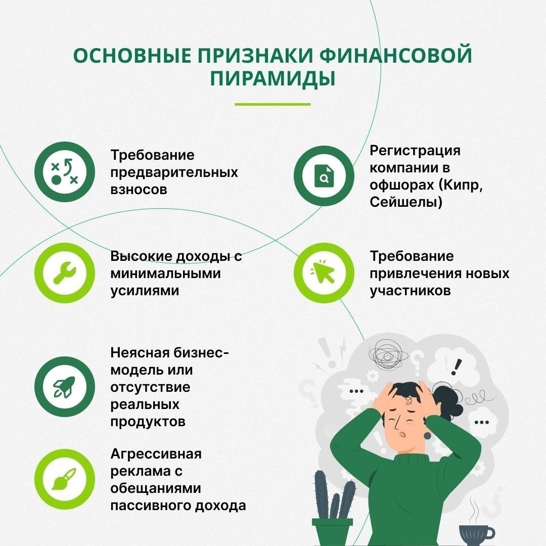 Как обещания высоких доходов маскируют мошеннические схемы