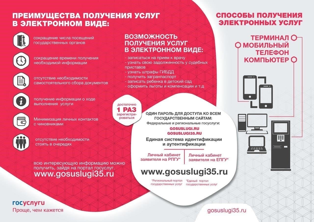 Как ориентироваться на сайте для получения государственных услуг