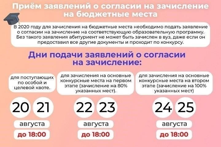 Как подать заявку на бюджетные места по квоте?