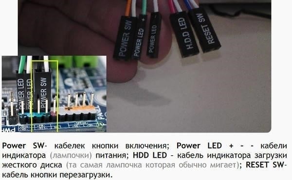 Как правильно составить PWR для вашей компании