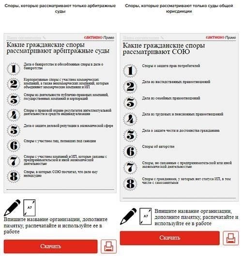 Как прямота влияет на арбитражный процесс