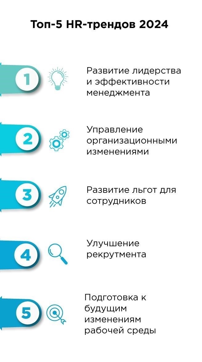 Как продление сроков повлияет на управление льготами для сотрудников