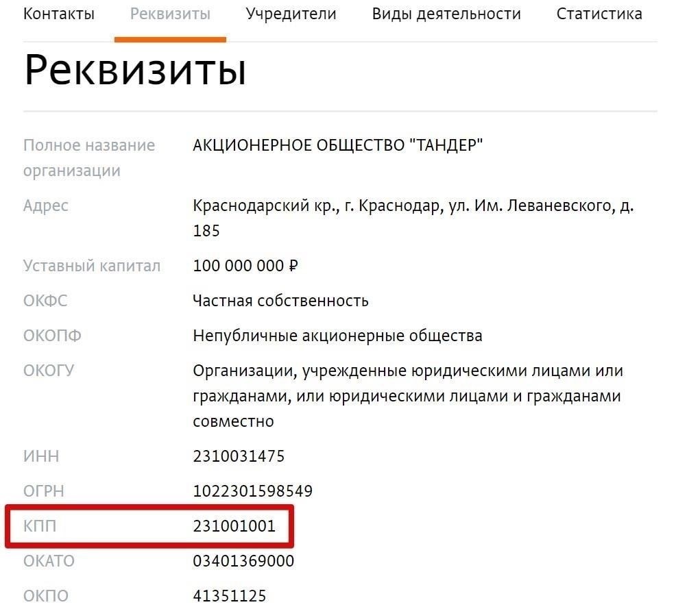 Как проверить информацию о компании по ИНН на «Госзаказ. Подрядчики»