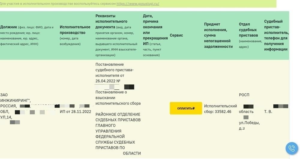 Как проверить состояние своей задолженности на сайте ФССП