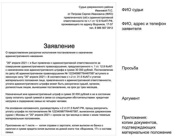 Как работает штраф в размере 30 000 рублей за лишение прав?