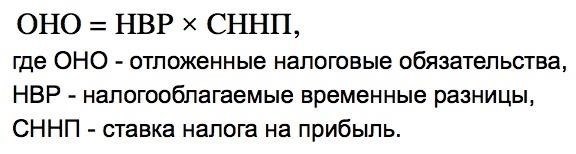 Как рассчитать свои налоговые обязательства