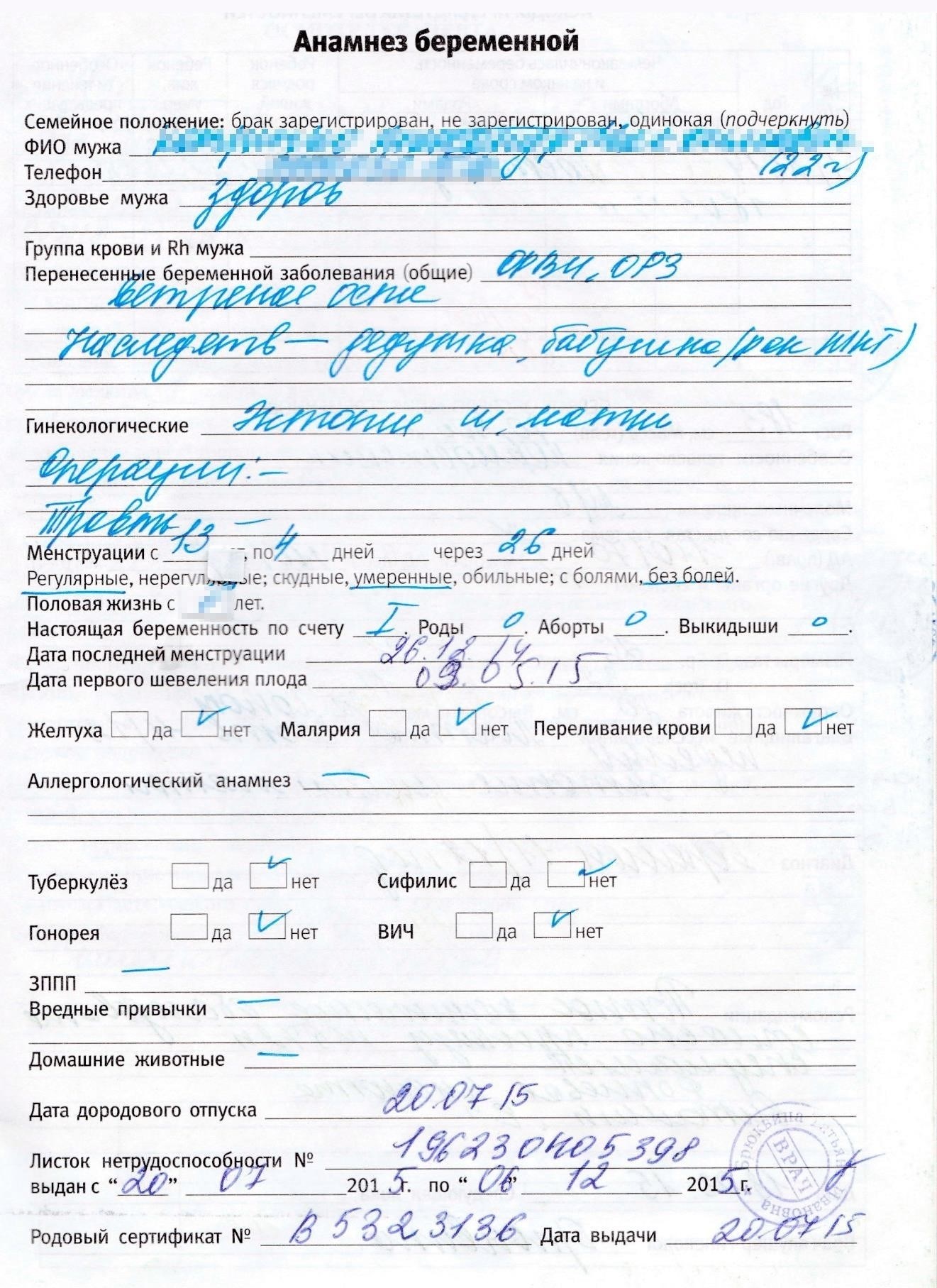 Как установить справедливые права на посещение для отцов
