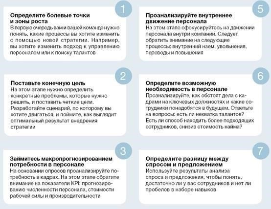Как защитить себя от ответственности дочерней компании