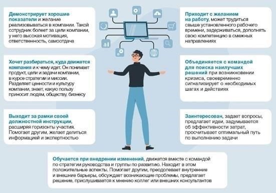 Каковы основания для возложения ответственности на руководителей дочерних компаний?