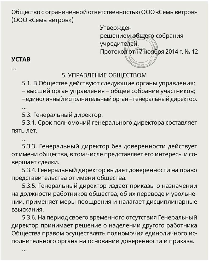 Ключевые компоненты доверенности на имя исполнительного директора с правом подписи
