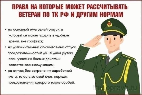 Критерии приемлемости для получения дополнительного отпуска: Кто подходит?