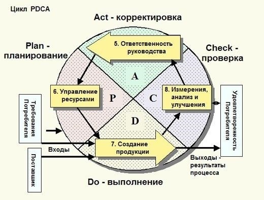 Механизмы обеспечения прозрачности расследований