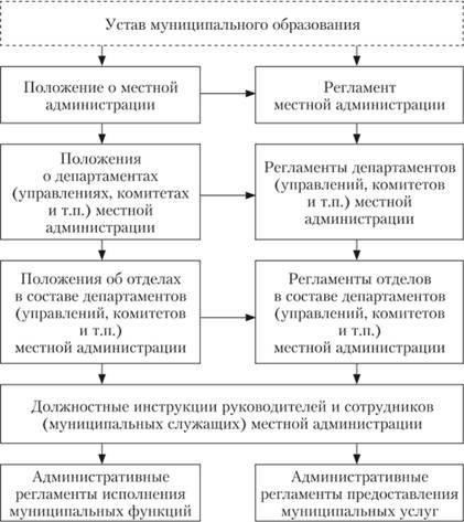 Местная правоохранительная структура играет важную роль в регулировании кожевенной деятельности в Дзун-Хемчикском районе, поскольку она следит за тем, чтобы такие организации, как «Кожуунная», действовали в рамках правового поля. Этот орган отвечает за надзор за деятельностью частных лиц и компаний, занимающихся производством и торговлей кожей. Он руководит процессом регистрации юридических и физических лиц, проверяя их правовое положение по таким документам, как ИНН (идентификационный номер налогоплательщика) и ЕГРЮЛ (Единый государственный реестр юридических лиц).