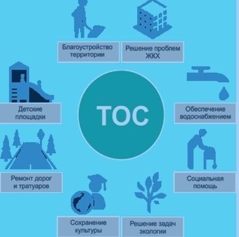 Местные правовые ресурсы: Как получить помощь в своей стране