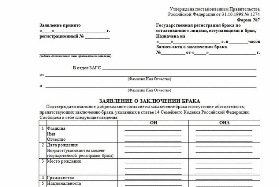 Необходимые документы для подачи заявления о заключении брака