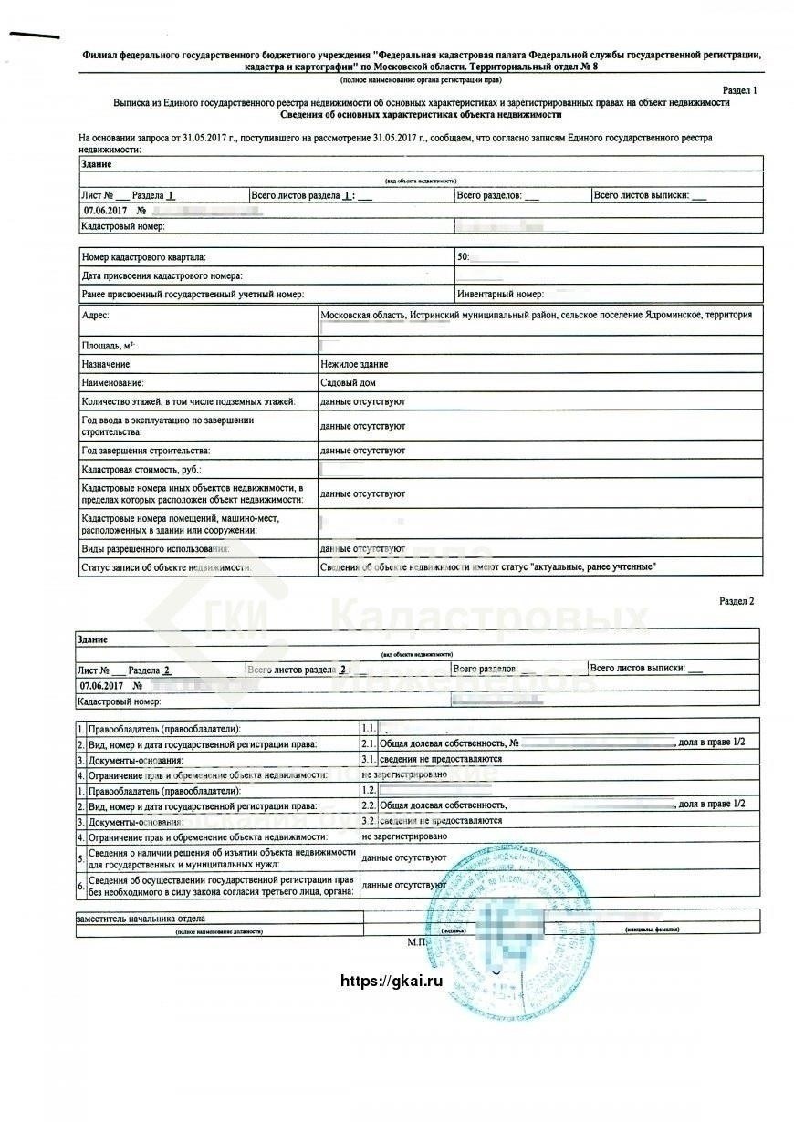 Необходимые документы для заказа выписки о собственности в Московской области