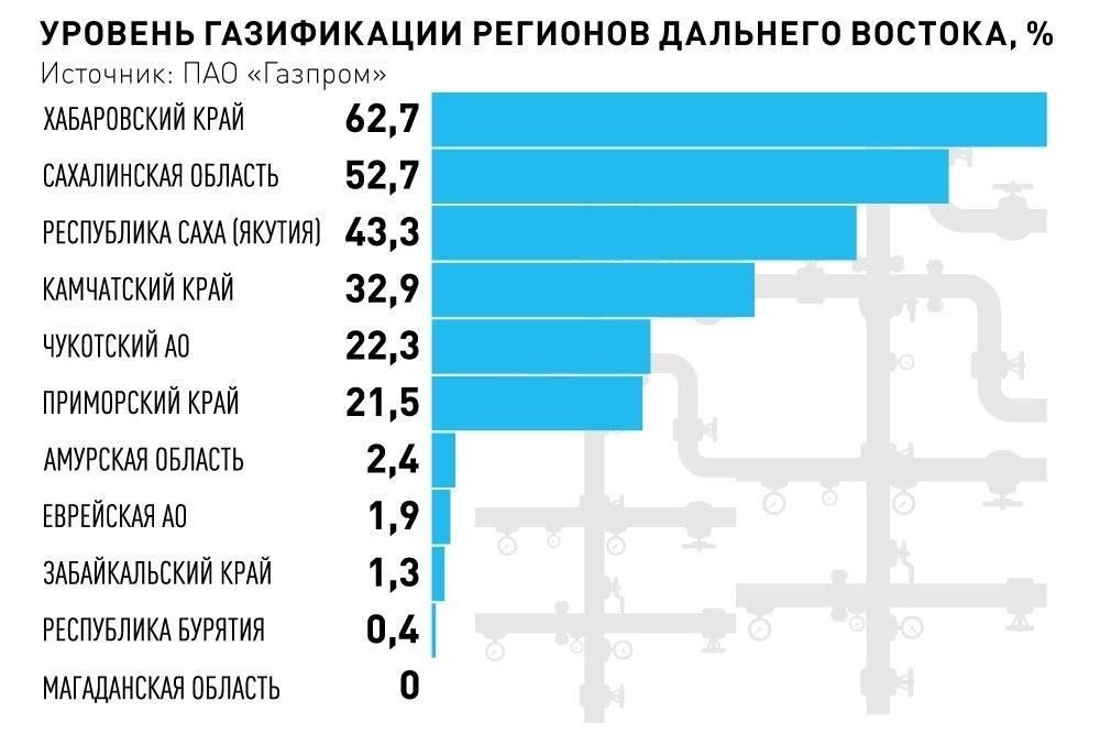 Несмотря на многообещающую структуру, в эти годы возникли различные проблемы. Мировой финансовый кризис 2008 года затронул многие частные пенсионные фонды, вызвав значительное падение стоимости накопленных средств. Несколько пенсионных компаний столкнулись с трудностями, что вызвало опасения по поводу устойчивости системы. Многие люди обнаружили, что их накопленные средства растут не так, как ожидалось, а некоторым пришлось столкнуться с задержкой выплат или с тем, что средства оказались в ловушке в обанкротившихся компаниях. К 2013 году правительство начало пересматривать подход, уделяя больше внимания государственному управлению пенсионными ресурсами, чтобы избежать дальнейших проблем.