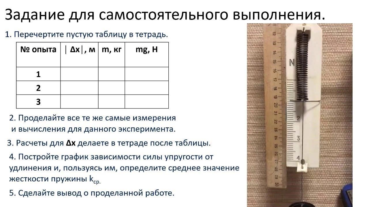 Незаконные рубки и их последствияНесмотря на усилия по регулированию добычи древесины, незаконные рубки по-прежнему широко распространены, особенно в отдаленных районах тайги. Эти нерегулируемые операции осуществляются в обход основных мер защиты окружающей среды, что приводит к разрушению мест обитания и резкому сокращению биоразнообразия. Более того, местное население, особенно те, кто занят в лесной промышленности, иногда закрывает глаза на эту незаконную деятельность из-за экономического давления.