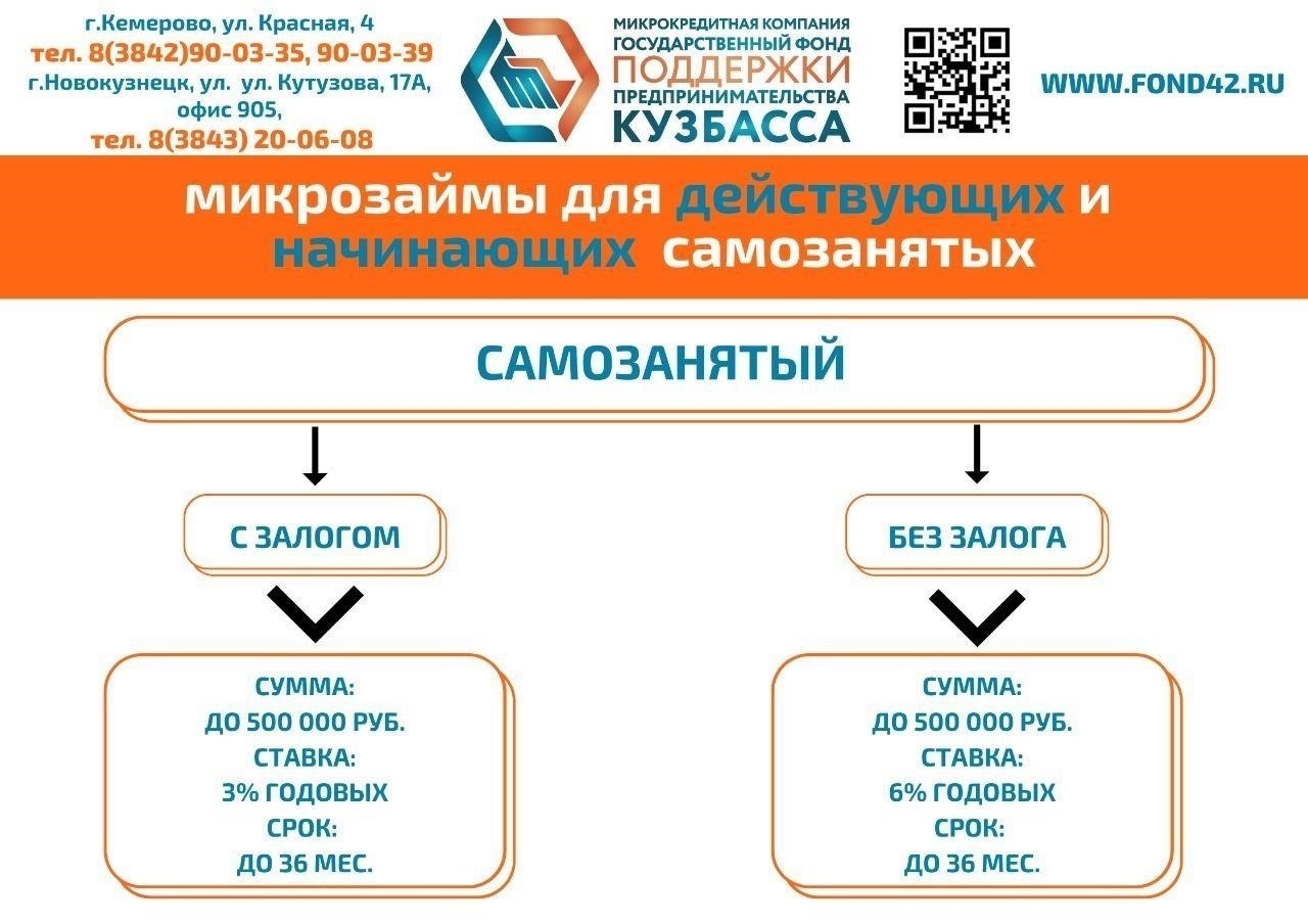 Общие проблемы, с которыми сталкиваются предприниматели при рассмотрении заявлений на получение детского пособия