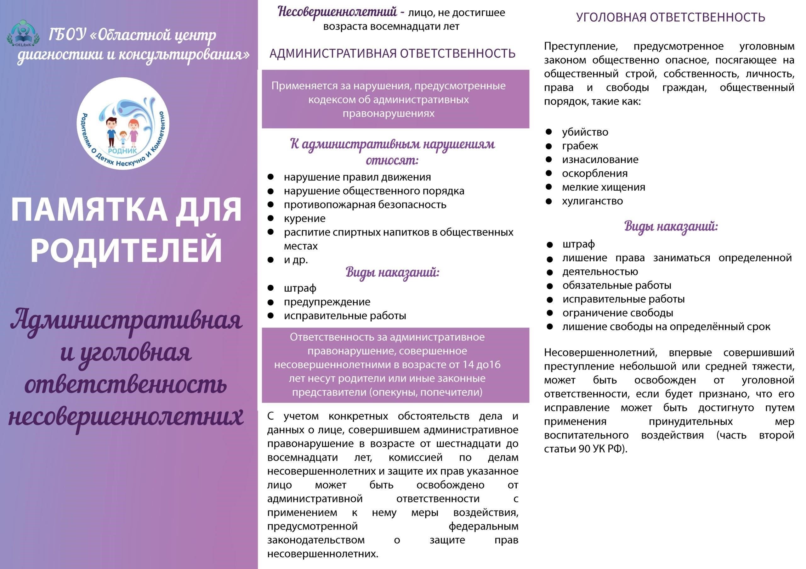 Обзор статьи 20.1 и ее правовой основы