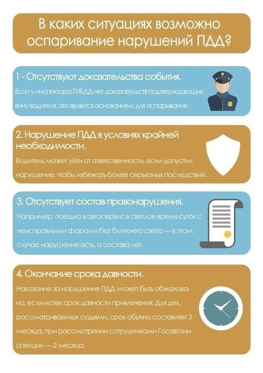 Оспаривание медицинского штрафа за нарушение конфиденциальности